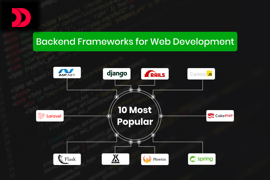 10 Most Popular Backend Frameworks for Web Development in 2024