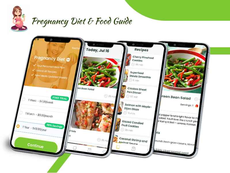 Pregnancy Diet & Food Guide App