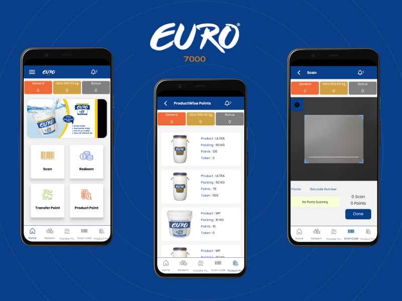 Euro7000 digital