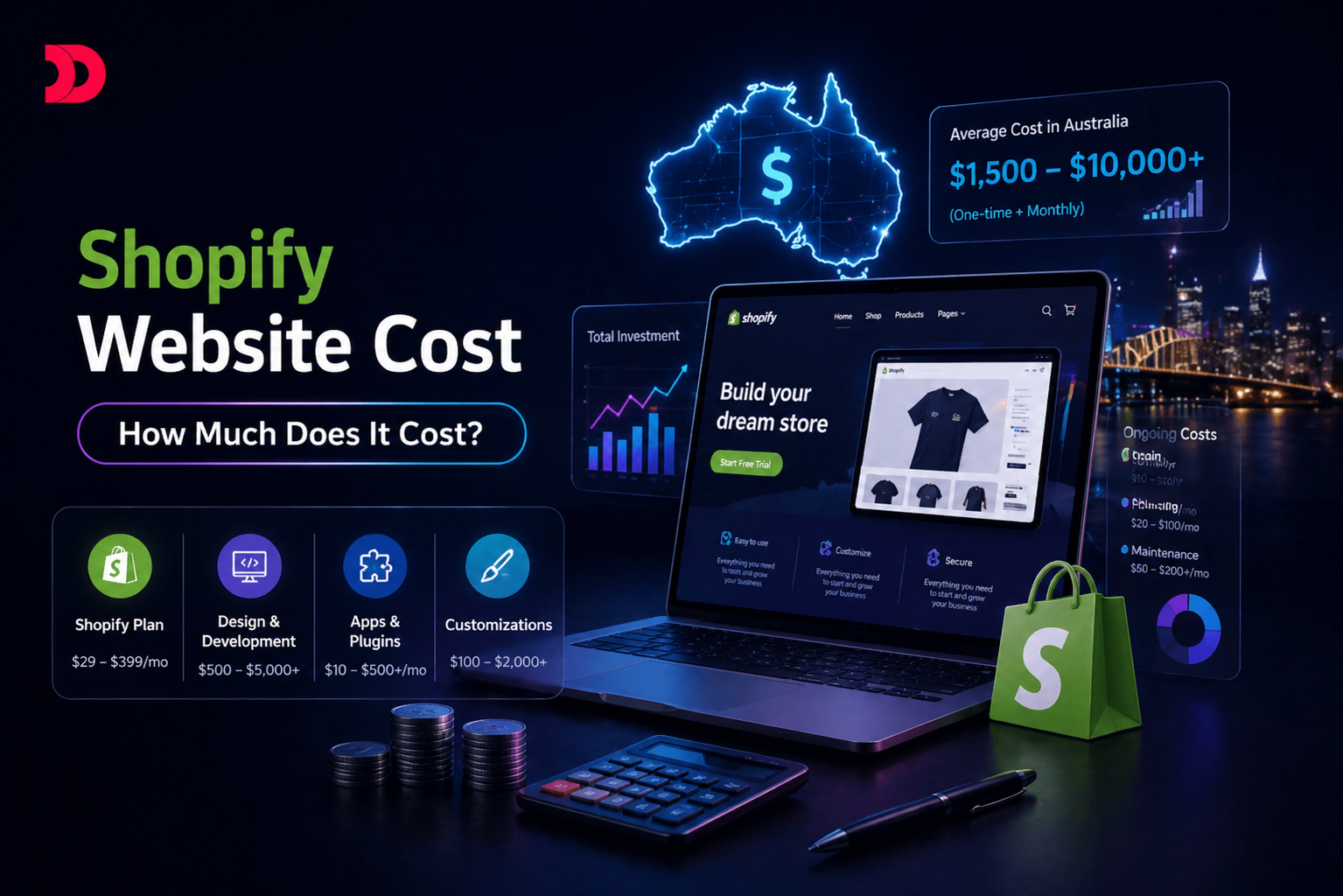 shopify website cost